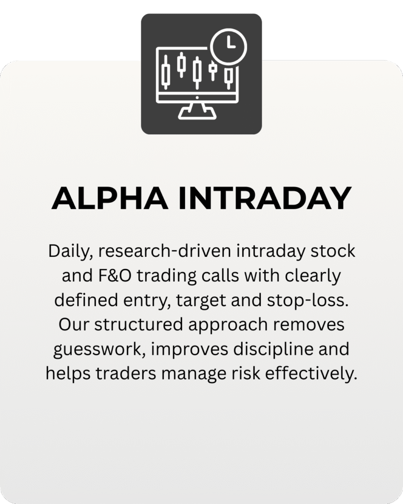 Alpha Intraday daily stock and F&O trading calls