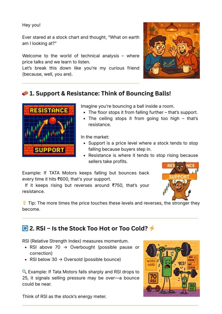 Technical Analysis for Beginners blog post. Introduction: Welcome to the world of technical analysis – where price talks and we learn to listen. Section 1 – Support and Resistance, Think of Bouncing Balls: Support is a price level where a stock tends to stop falling because buyers step in. Resistance is where it tends to stop rising because sellers take profits. Example: If TATA Motors keeps falling but bounces back every time it hits ₹600, that is your support. If it keeps rising but reverses around ₹750, that is your resistance. Tip: The more times the price touches these levels and reverses, the stronger they become. Section 2 – RSI, Is the Stock Too Hot or Too Cold: RSI (Relative Strength Index) measures momentum. RSI above 70 means overbought (possible pause or correction). RSI below 30 means oversold (possible bounce). Example: If Tata Motors falls sharply and RSI drops to 25, it signals selling pressure may be over – a bounce could be near. Think of RSI as the stock's energy meter.