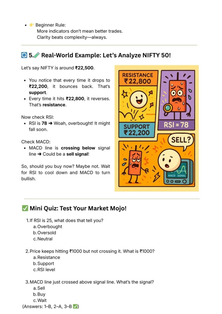 Cartoon illustration of a NIFTY 50 technical analysis example showing Resistance at ₹22,800, Support at ₹22,200, RSI equals 78, and a Sell signal from MACD.